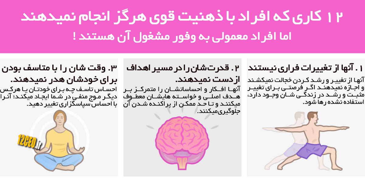 bi_graphics_12-things-mentally-strong-people-don't-do_Complete_1