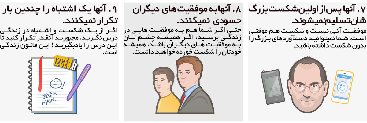 bi_graphics_12-things-mentally-strong-people-don't-do_Complete_3